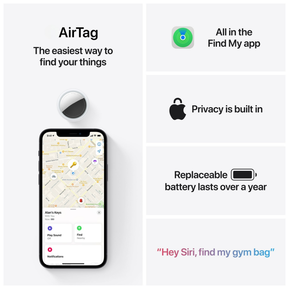 SAFEPAY Tracking Tag